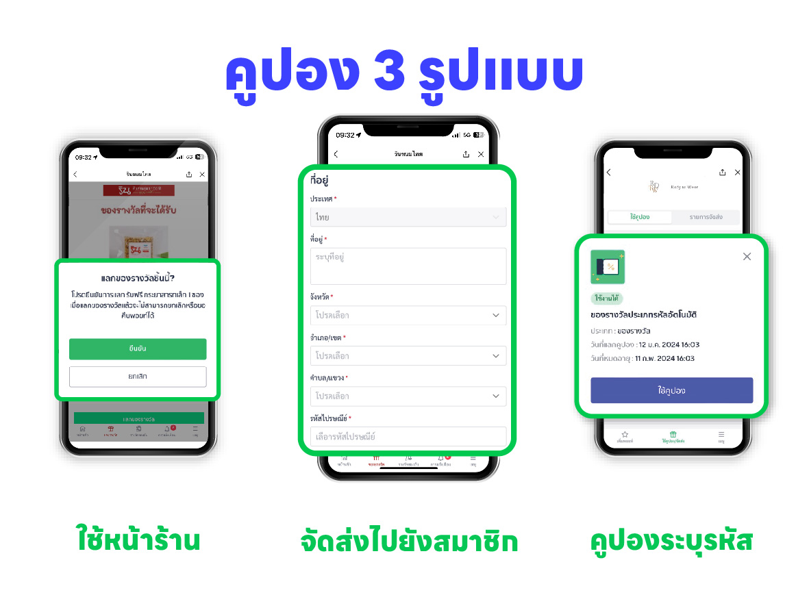 เพิ่มโอกาสการซื้อซ้ำ<br>รักษาฐานลูกค้า เพื่อเพิ่มยอดขาย
