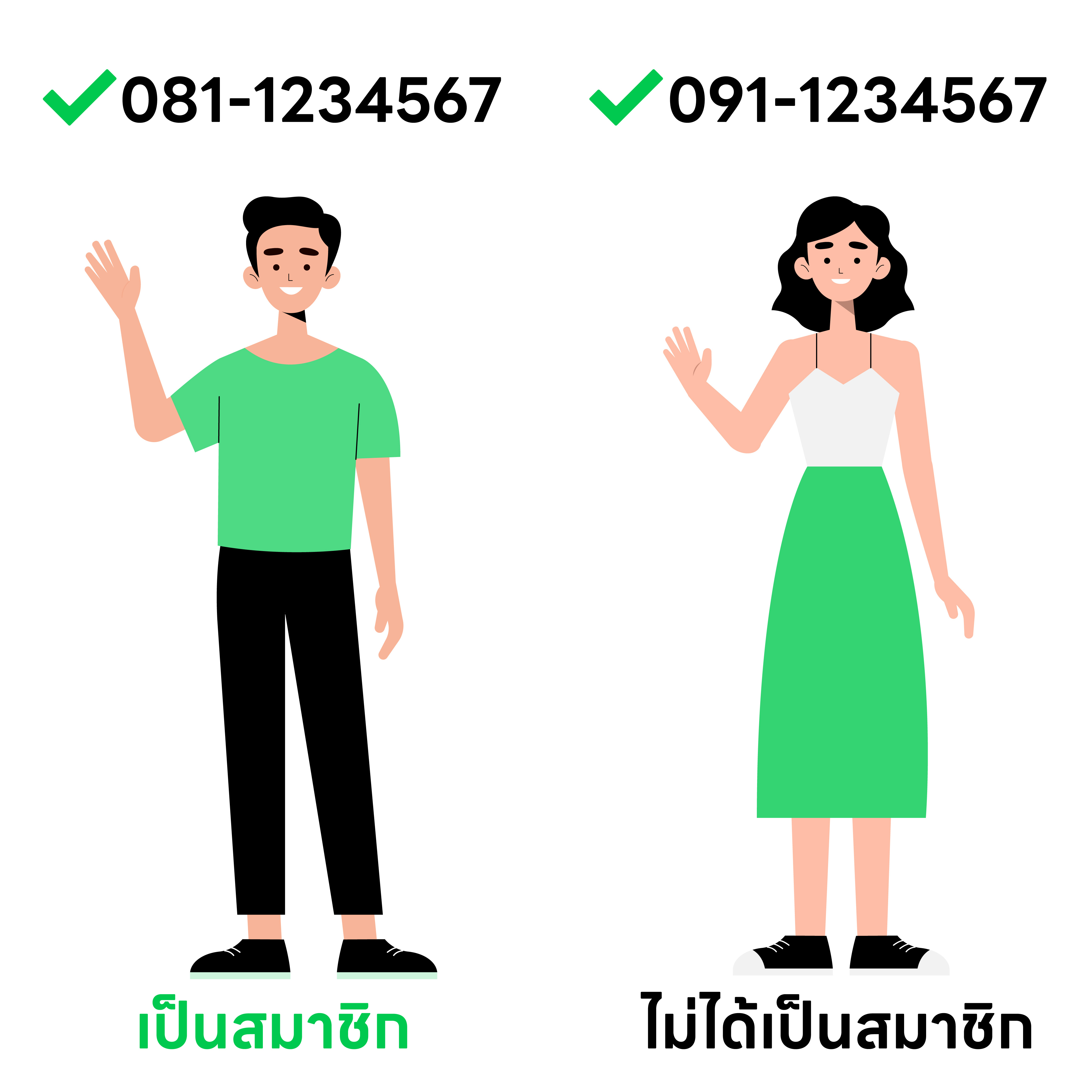เริ่มต้นเก็บข้อมูล เพื่อเปลี่ยนลูกค้าขาจร ให้เป็นขาประจำ
ด้วย MyCustomer | CRM