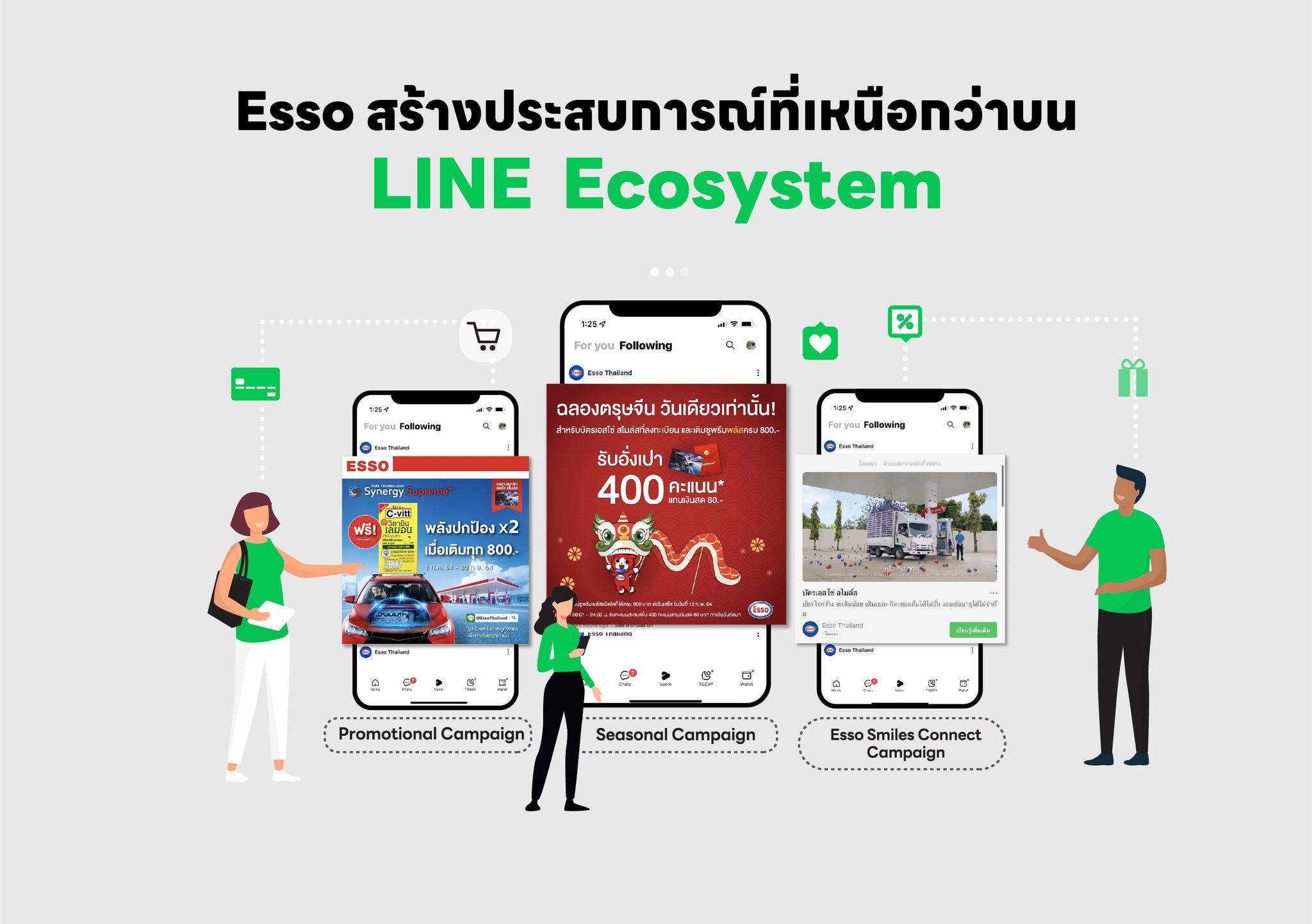 สร้างประสบการณ์ที่เหนือกว่า ด้วย LINE Ecosystem