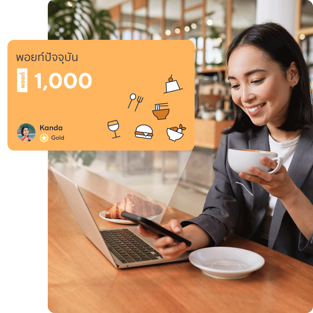MyCustomer | CRM ระบบสะสมแต้ม LINE OA