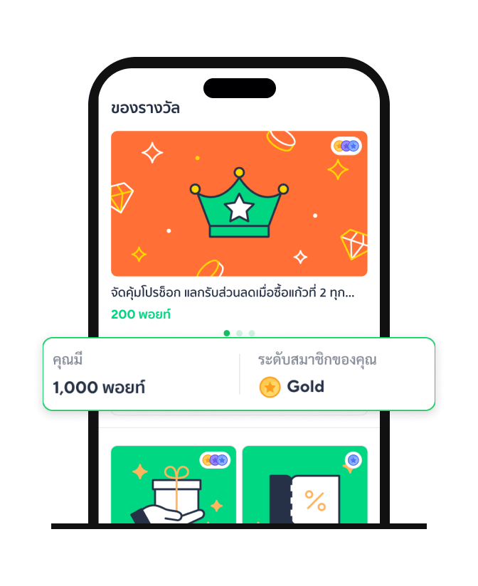 ตั้งค่าแต้ม ของรางวัล และ มอบสิทธิ์พนักงาน