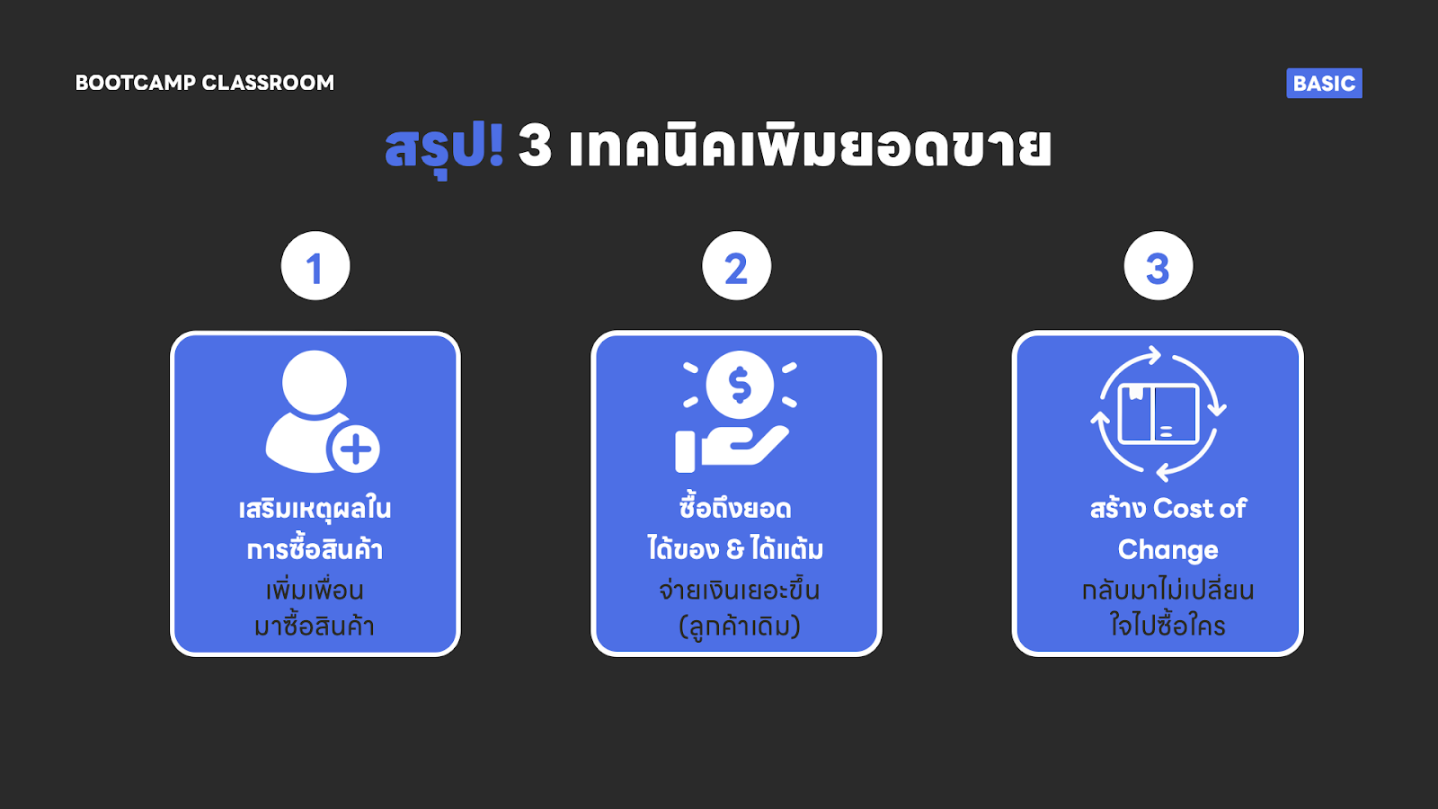 เจาะลึก! ระบบสะสมแต้มบน LINE OA ฉบับธุรกิจ e-Marketplace